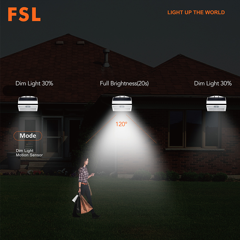 FSW280 - Foshan Electrical and Lighting Co.,Ltd